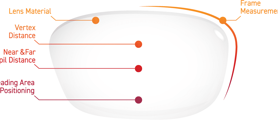 Óptica de CODET Vision Institute | Lentes y Prescripciones